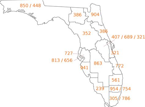 Stop The Calls From 813.